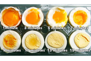 Як правильно зварити яйця – 4 способа